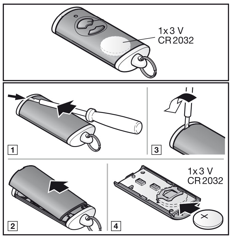 Hörmann Handsender Batterien wechseln