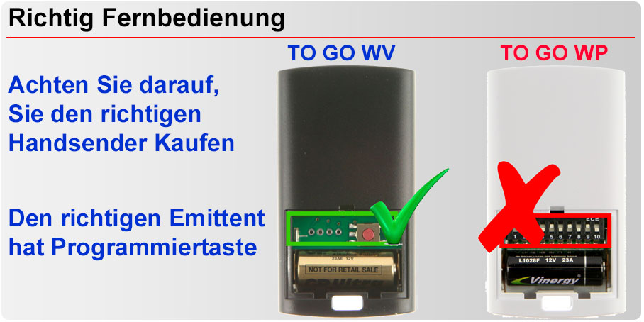 Richtig Fernbedienung