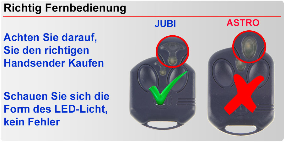 Richtig fernbedienung