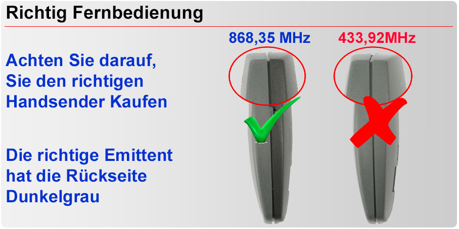 Richtig Fernbedienung