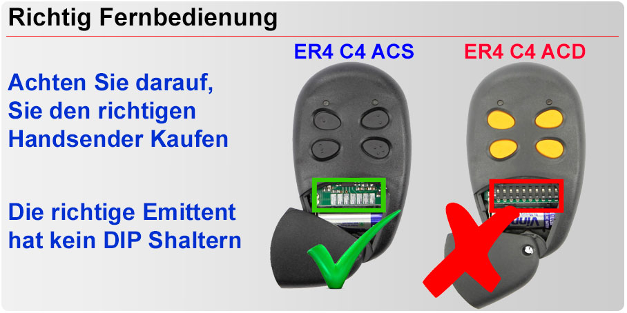 Beschreibung