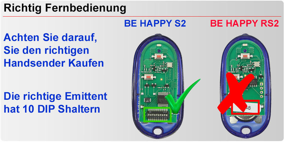 Richtig Fernbedienung