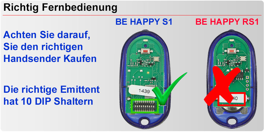 Beschreibung