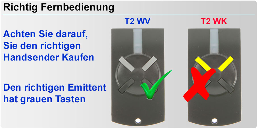 Richtig Fernbedienung