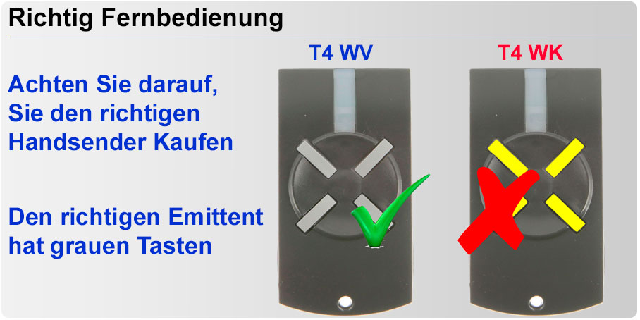 Richtig Fernbedienung