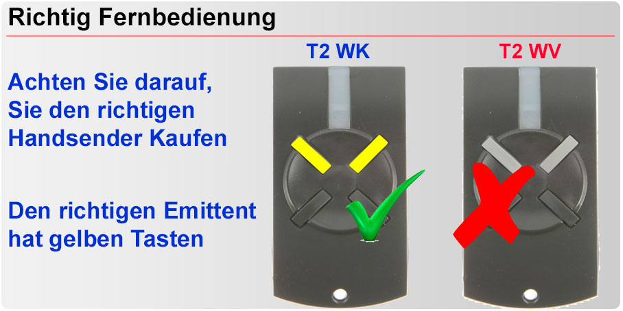 Richtig Fernbedienung